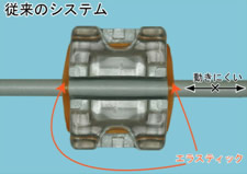 従来のシステム